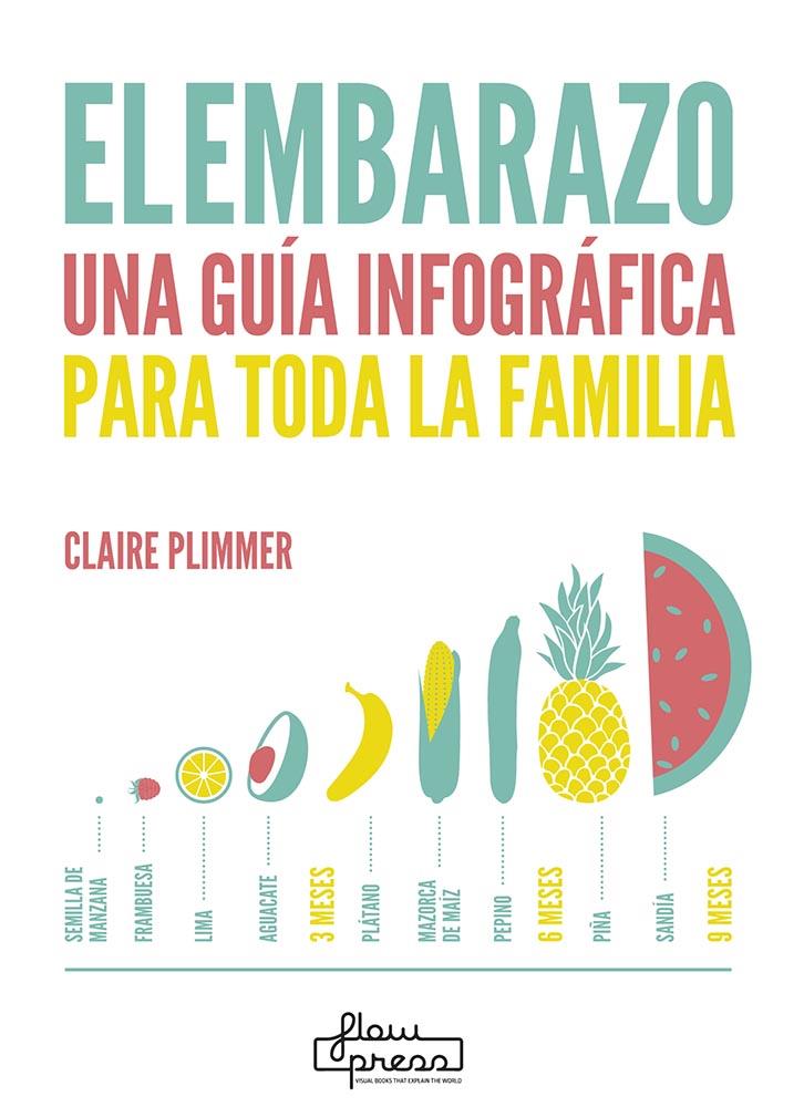 EL EMBARAZO | 9788494741876 | PLIMMER, CLAIRE