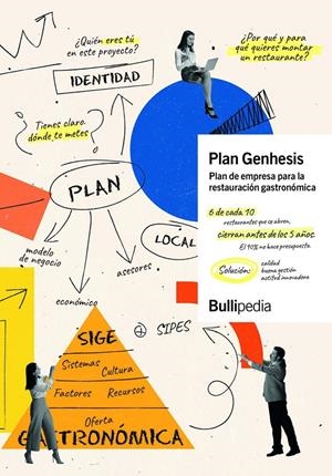 PLAN GENHESIS | 9788409488667 | BULLIPEDIA